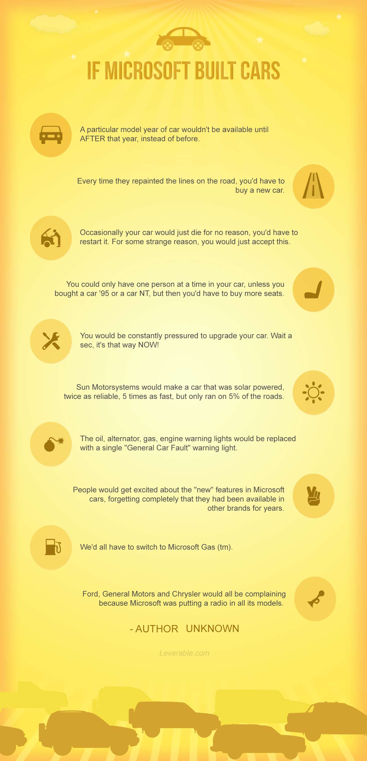 If Microsoft Built Cars Infographic